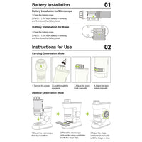 Mideer - Exploring With Microscope - Age 8+