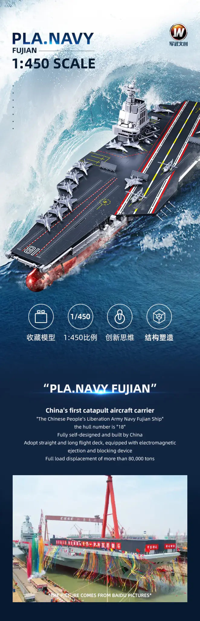 Sluban - Model Bricks - Aircraft Carrier (1312Pcs) - Age +12