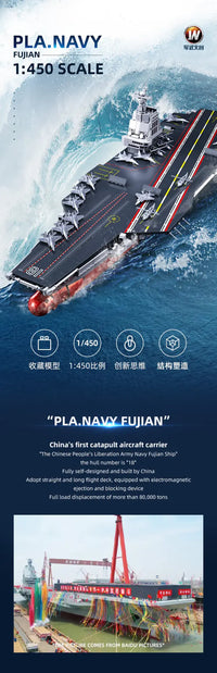 Sluban - Model Bricks - Aircraft Carrier (1312Pcs) - Age +12